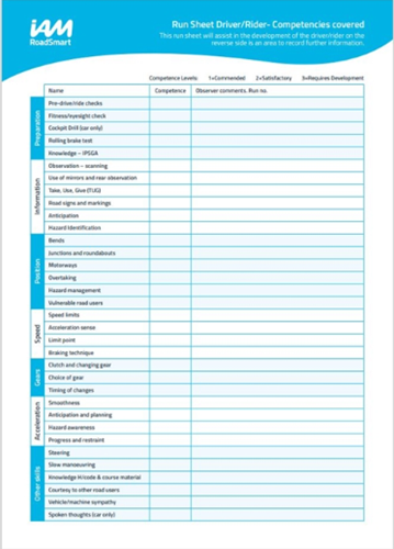 Show details for Advanced Course Run Sheets for Rider Observers A5 Pad of 50