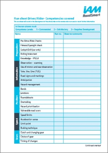 Picture of Advanced Course Run 50 Sheets for Observers A5